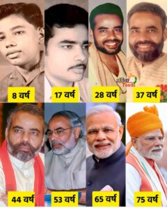 माननीय नरेन्द्रभाई दामोदरदास मोदी जी के जीवन से जुड़ी रोचक जानकारी